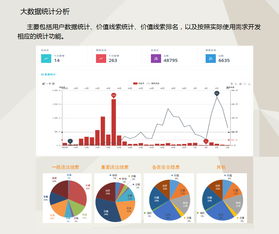 鹽城浪潮網(wǎng)絡(luò)公司 以物聯(lián)網(wǎng)服務(wù)驅(qū)動(dòng)互聯(lián)網(wǎng)人力情報(bào)升級(jí)