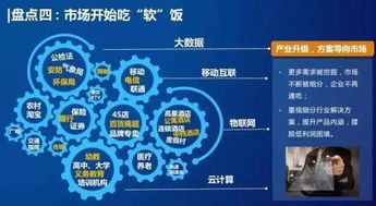 液晶拼接勢不可擋 互聯(lián)網(wǎng)數(shù)據(jù)服務(wù)解讀未來趨勢