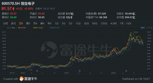 2.1萬億元估值未上市先奪魁 螞蟻集團(tuán)身后是陸金所十倍的金融科技深淵