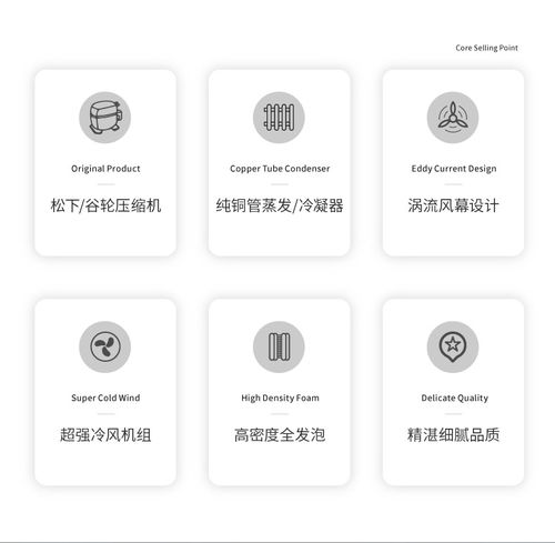 智冷庫品風幕柜 一站式工廠直銷與品質保障方案